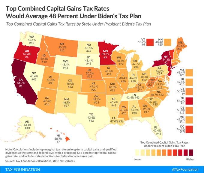 13 states would have a top combined capital gains tax rate at or above